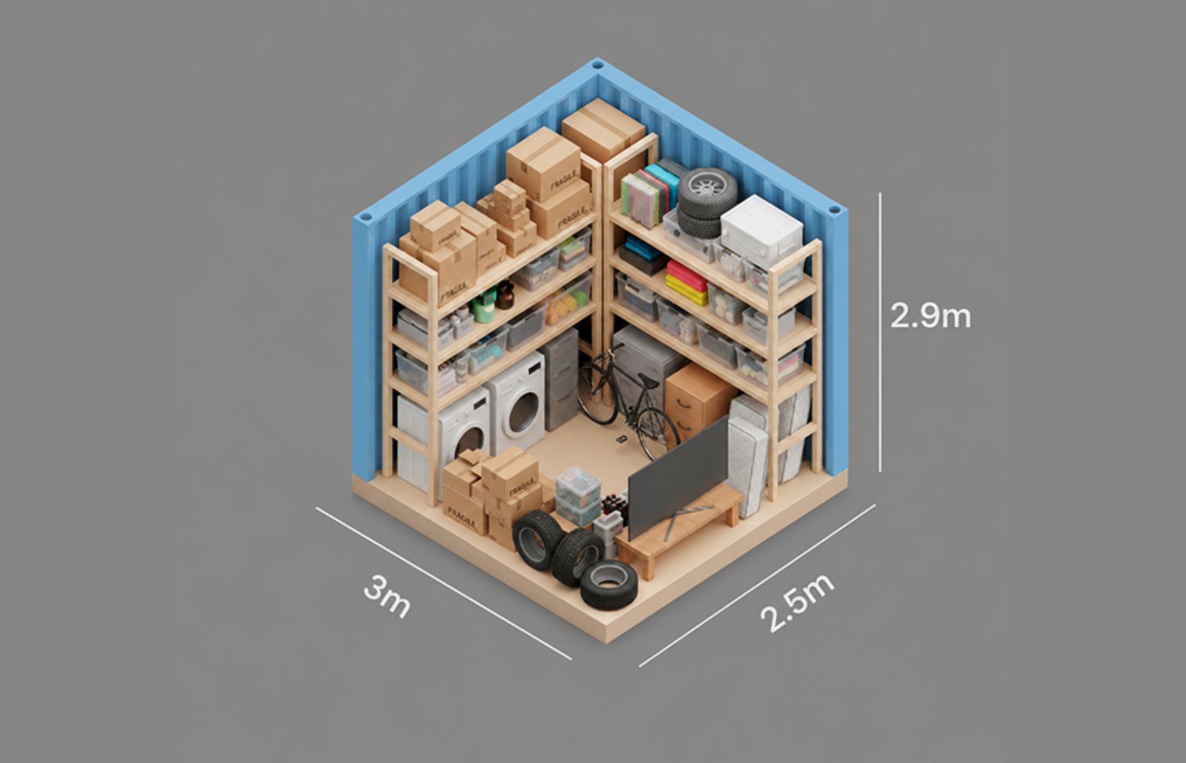 Depósito MINI de BOXIT